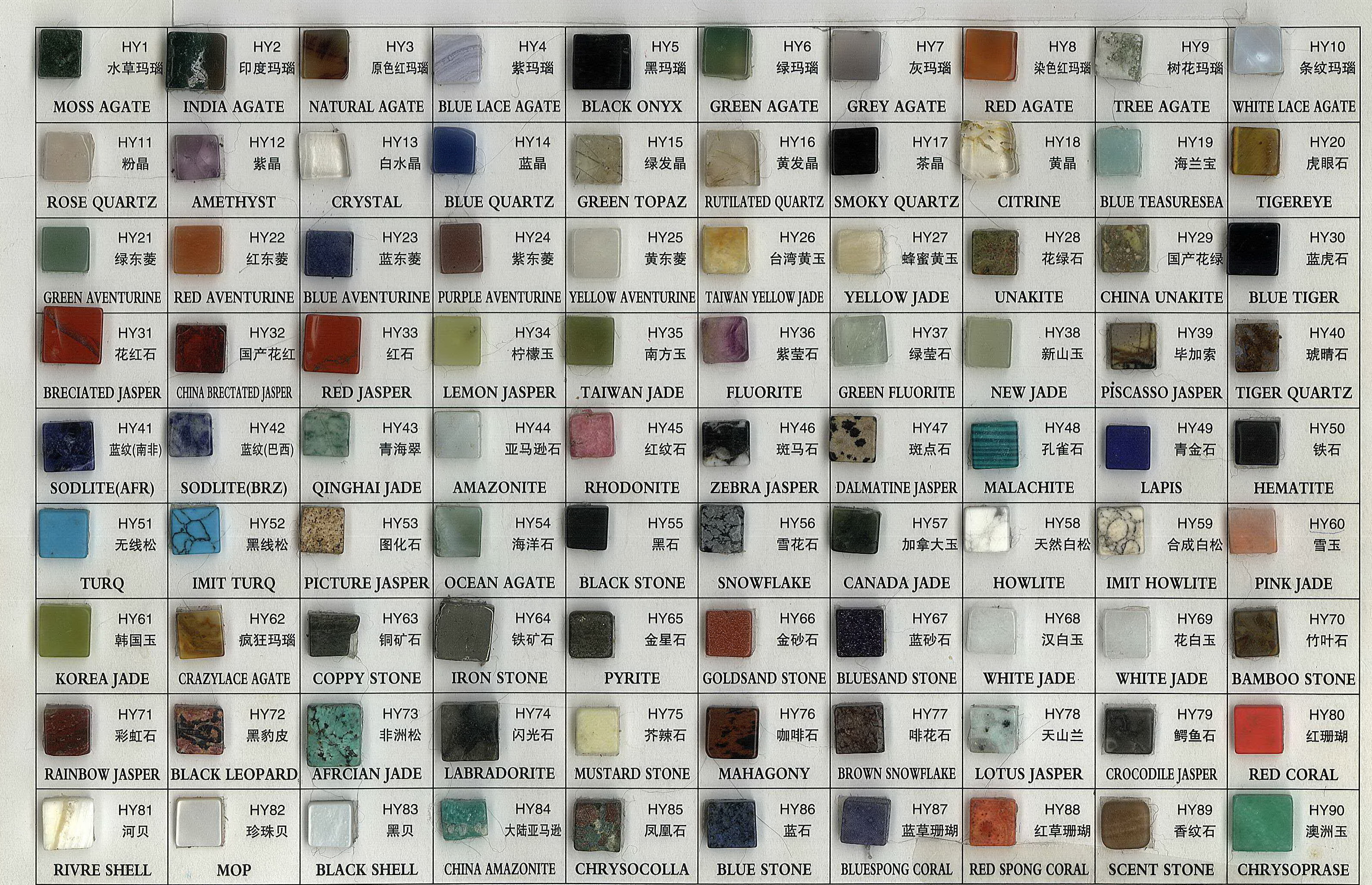 Semi Precious Stone Color Chart